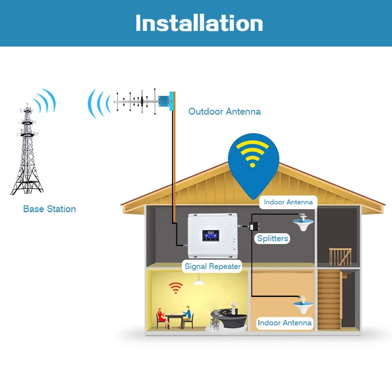 

Lintratek Three Frequencies Signal Booster 2G 3G 4G LTE Repeater 900 2100 2600MHz Amplifier 4G 2600 Network Booster 900 2100