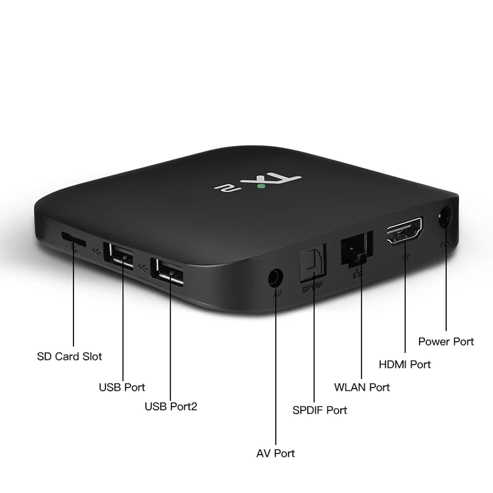 TX2 Android 7,1 ТВ приставка RK3229 2G 16GB 2,4G Wifi 4K медиаплеер Смарт IP ТВ приставка телеприставка