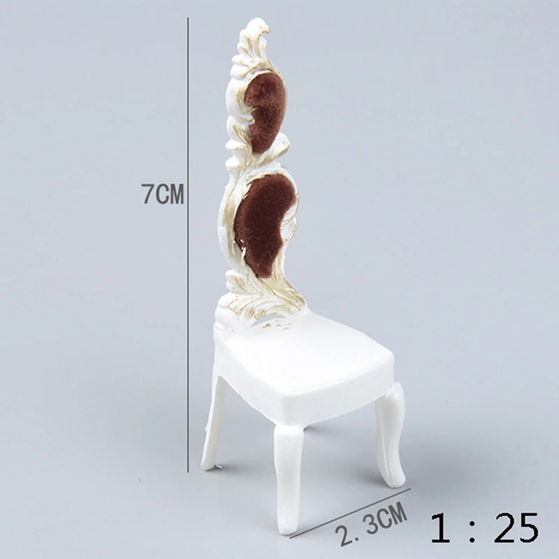 Рисунок 3 - Моделирование маленький барный