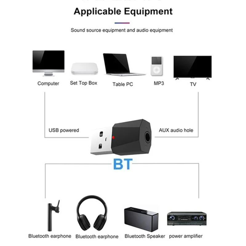 Портативный аудиоприемник Bluetooth 2 цвета 3 5 мм беспроводной USB для дома автомобиля
