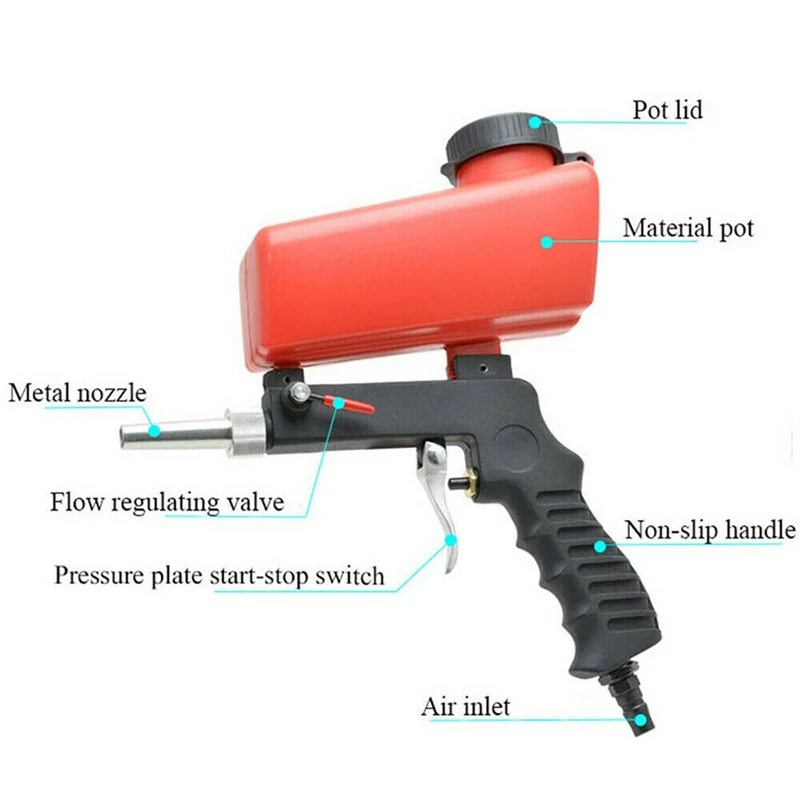 

700cfm Пескоструйный пистолет портативный мини аэродинамический 90psi Электроинструмент пескоструйная машина Регулируемая пескоструйная уста...