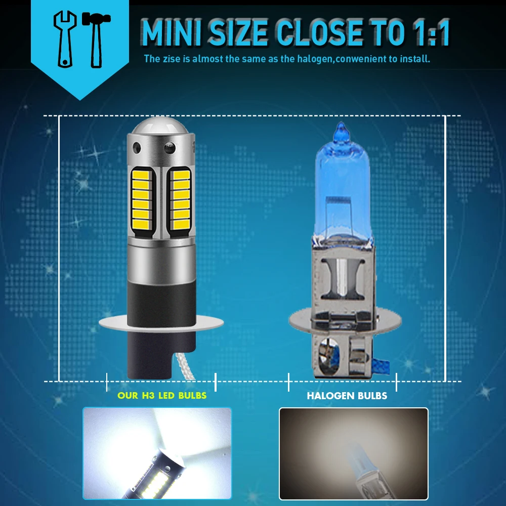 2X H3 H1 высокое качество Светодиодные Автомобильные передние противотуманные фары