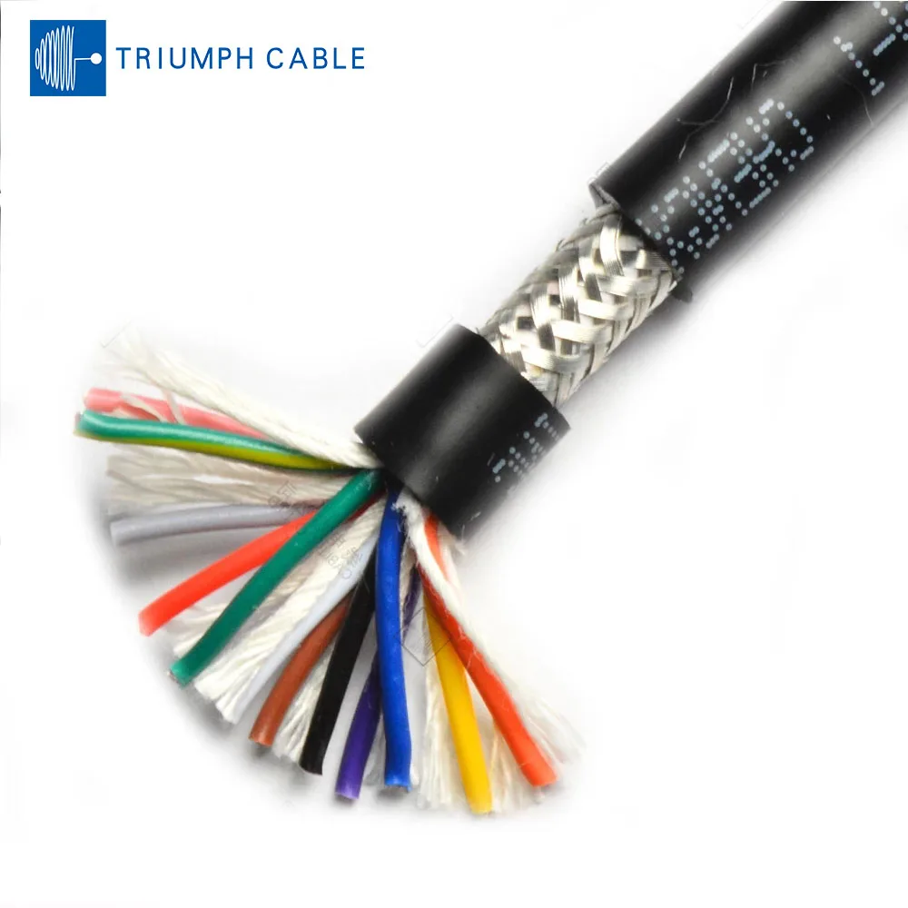 охрана труда постановление 2464. постановление правительства российской федерации. 2464 от 24 декабря 2021. охрана труда постановление 2464. порядок 2464 по охране труда.