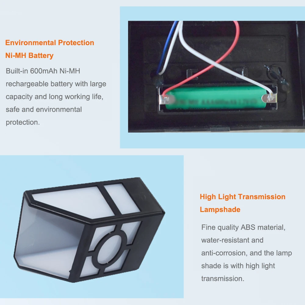 Уличная настенная лампа на солнечной батарее водонепроницаемый уличный