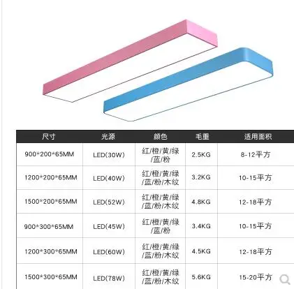 Светодиодный Современный Простой прямоугольный потолочный светильник балкон