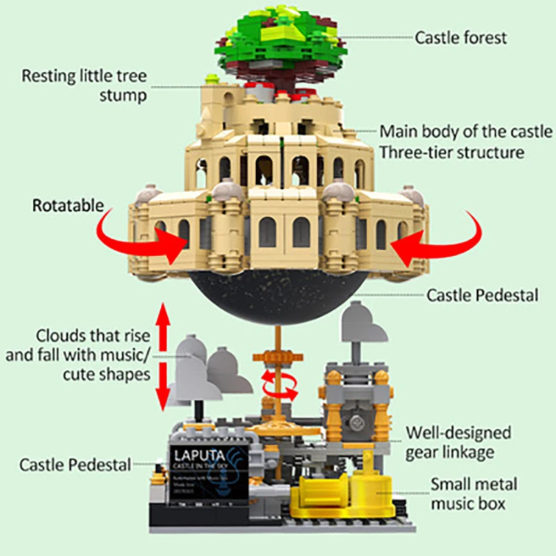 

1179PCS High-tech The City In The Sky Castle With Music Box Building Blocks Assembled DIY Educational Toys For Children Gifts