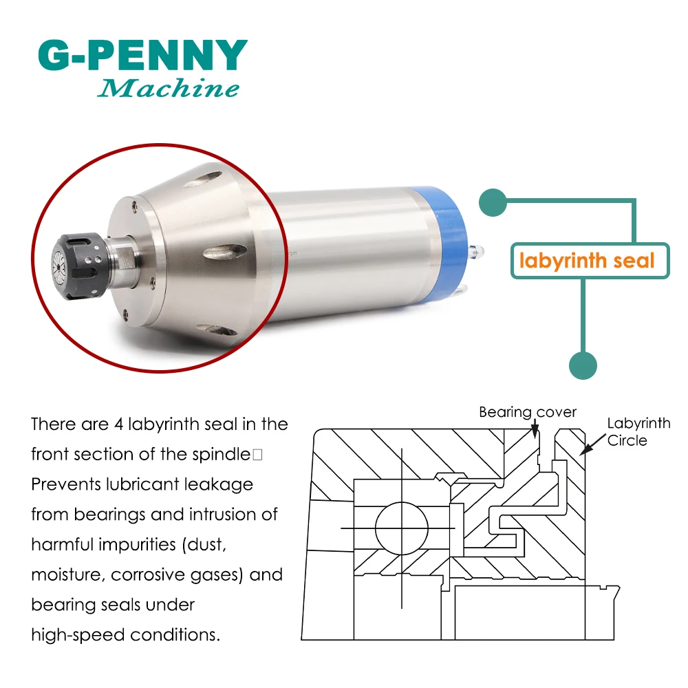 Дерево Камень с ЧПУ рабочий 5 кВт 380 В 220 Двигатель шпинделя водяным охлаждением ER25