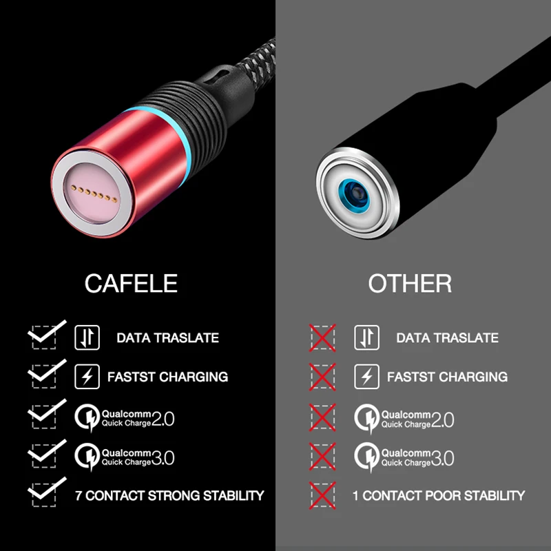Cafele новейший светодиодный QC3.0 Магнитный USB кабель для IPhone Micro type C плетеный