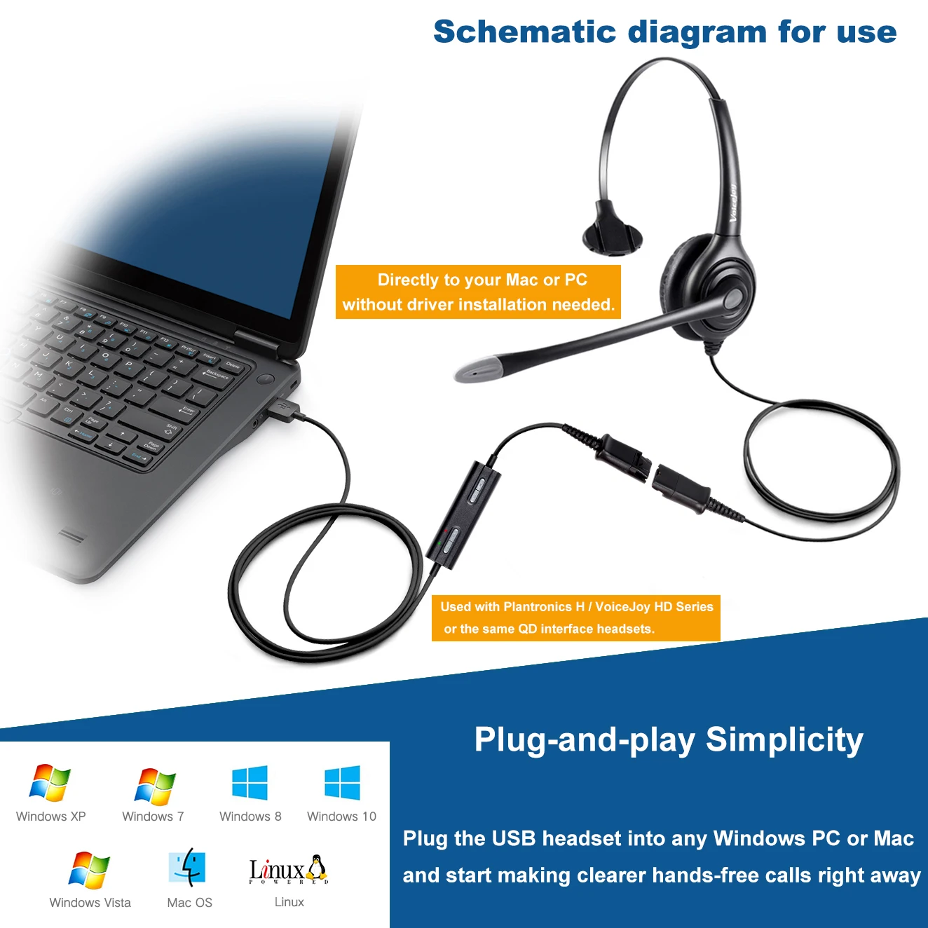 QD к USB адаптеру Heaset соединитель как гарнитура PLT с отключением звука и регулятором