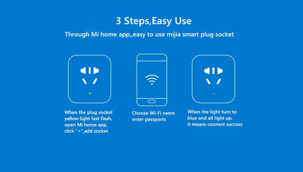 Умная розетка Xiaomi Mijia базовое Беспроводное зарядное устройство с двумя USB-портами