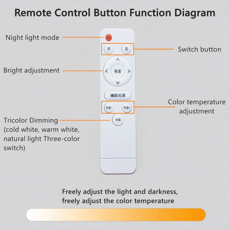 Современный ультратонкий Светодиодный потолочный светильник с регулируемой