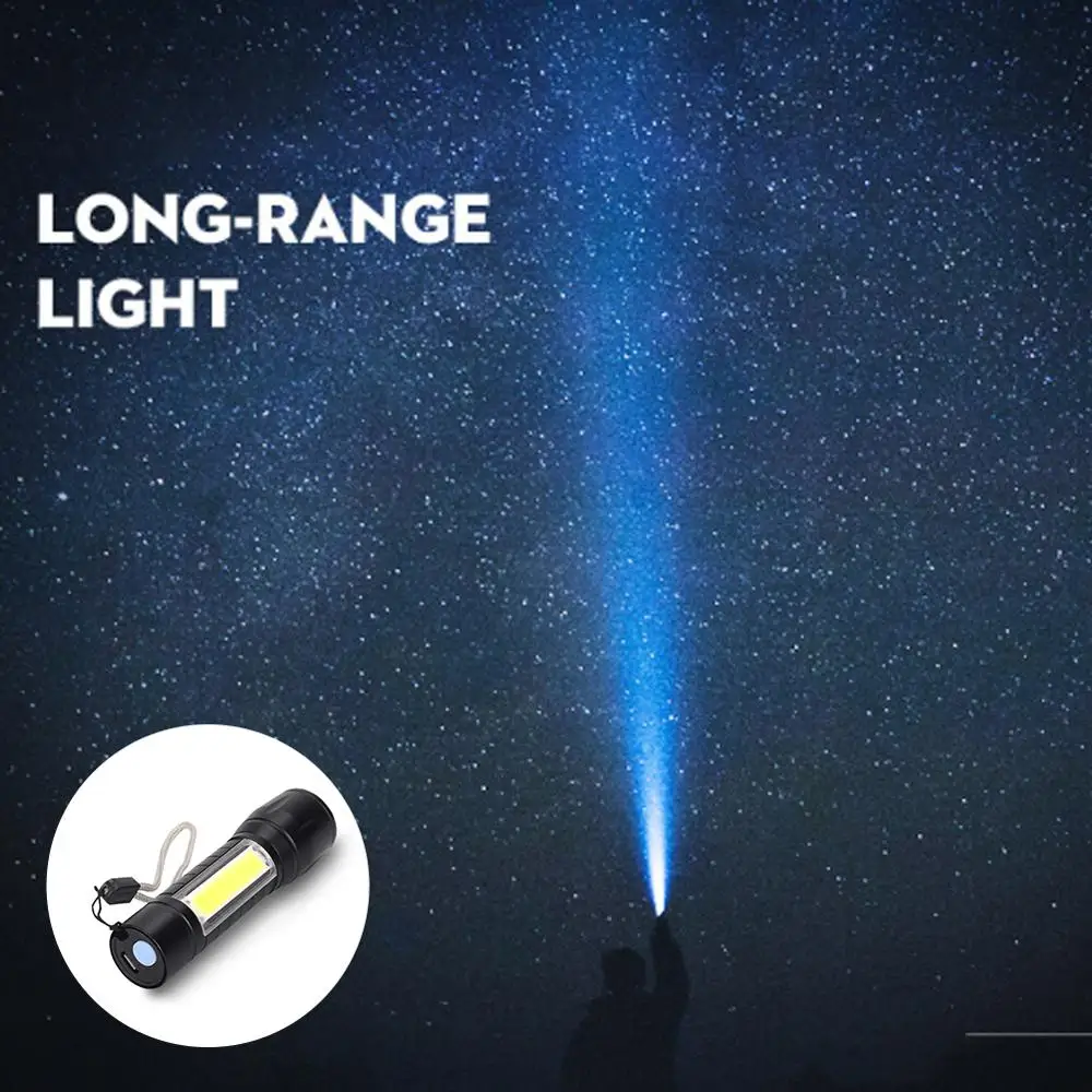 

LED UV Flashlight Ultraviolet Torch With Zoom Function Mini UV Black Light Pet Urine Stains Detector Scorpion Hunting