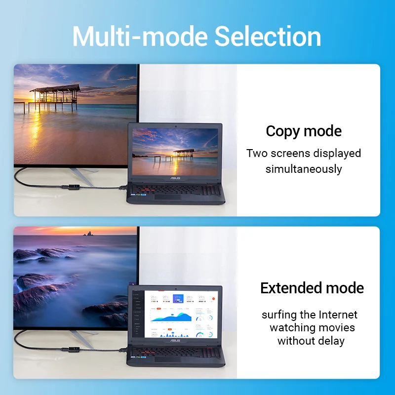 Переходник Vention Thunderbolt-HDMI Кабель-адаптер Mini Displayport-HDMI для Apple MacBook Air Pro iMac Mac Surface DP |