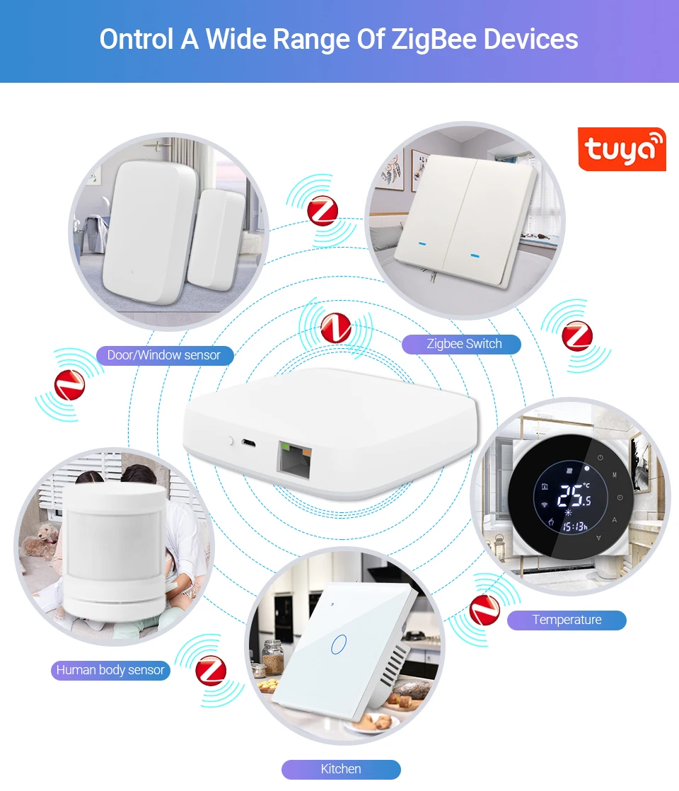 

Tuya ZigBee Smart Gateway Hub Smart Home Bridge Smart Life APP Wireless Remote Controller Works With Alexa Google Home