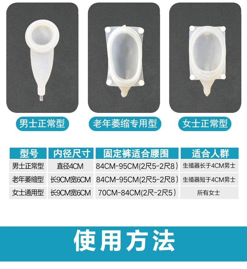 Кровать мочевой мужской/женский/атрофия полового члена из медицинского силикона