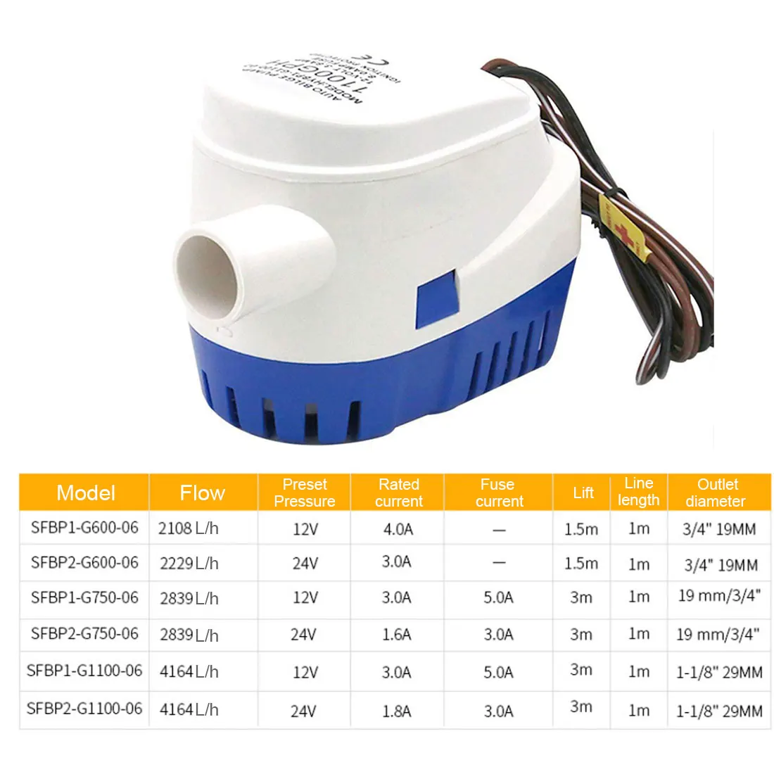 

Automatic Boat Bilge Pump 12V 24V DC Submersible Electric Water Pump Small 600/750 1100GPH