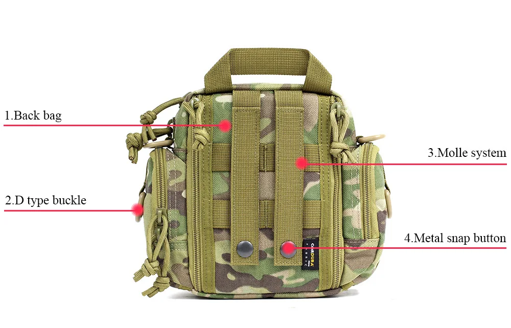 SINAIRSOFT 20L Открытый тактический наплечный военный рюкзак Кемпинг путешествия Туризм треккинг Сумка Чайник сумка водонепроницаемый