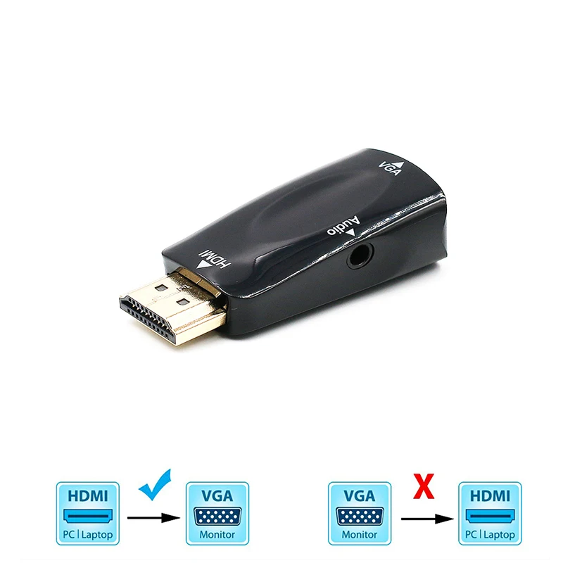 HDMI совместимый преобразователь VGA с аудиокабелем штекер гнездо для ПК ноутбука