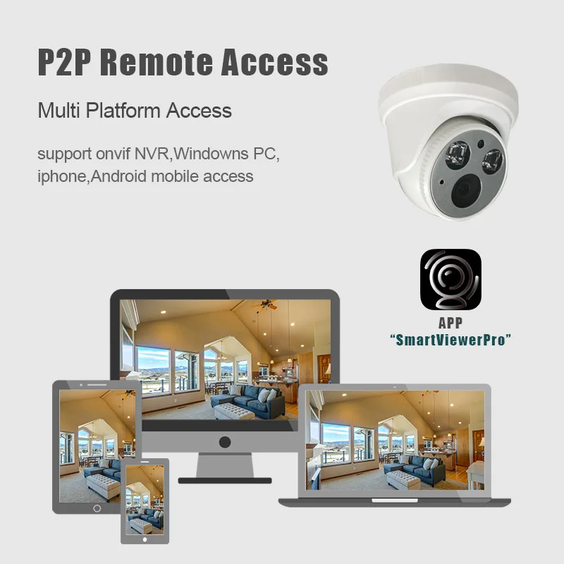 POE 2MP IP камера для помещений CCTV поддерживает ночную версию 1080P 960P 25fps H.265 3 6 мм