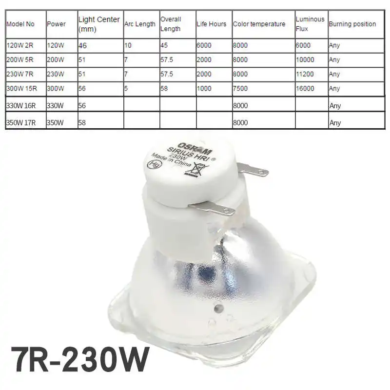 

Stage light 200W 5R / 7R 230W Metal Halide Lamp moving beam lamp 230 beam Platinum Metal Halogen Lamps Follow spot 5r 200w lamp