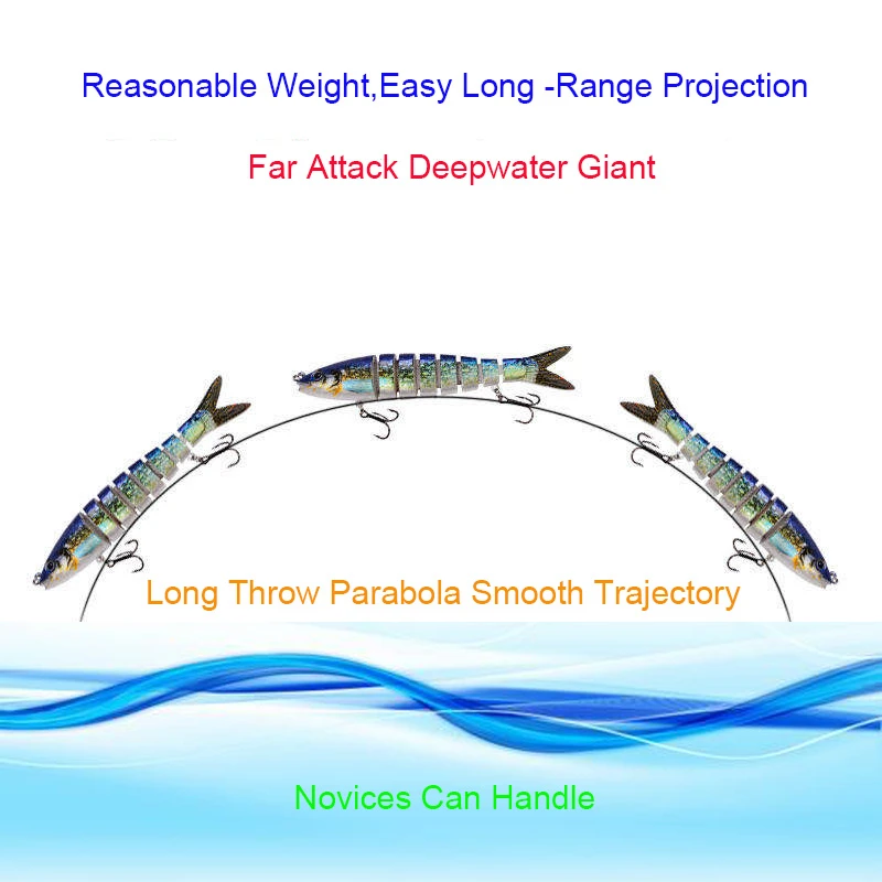

RQNQ 13.6cm 19g Sinking Wobblers Fishing Lures Jointed Crankbait Swimbait 8 Segment Hard Artificial Bait For Fishing Tackle Lure
