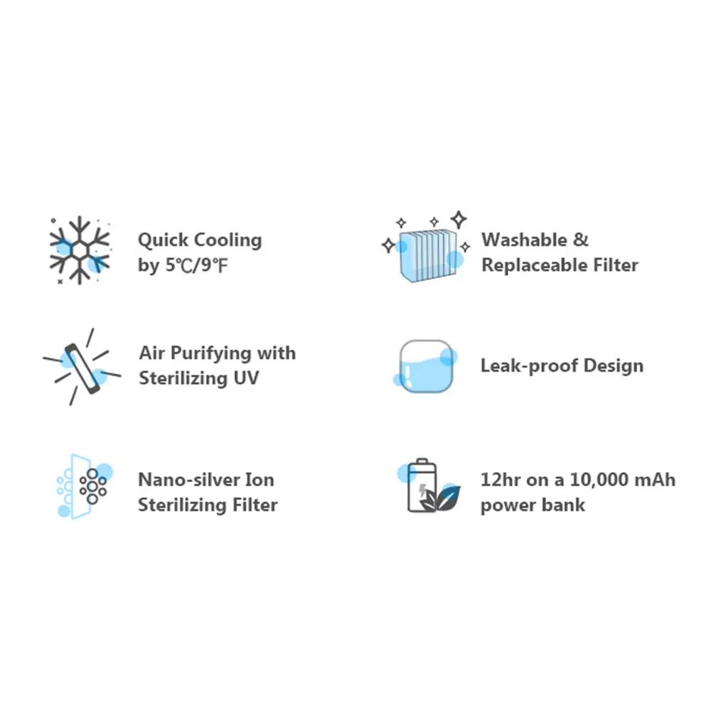 Автомобильный кондиционирование воздуха вентилятор Портативный