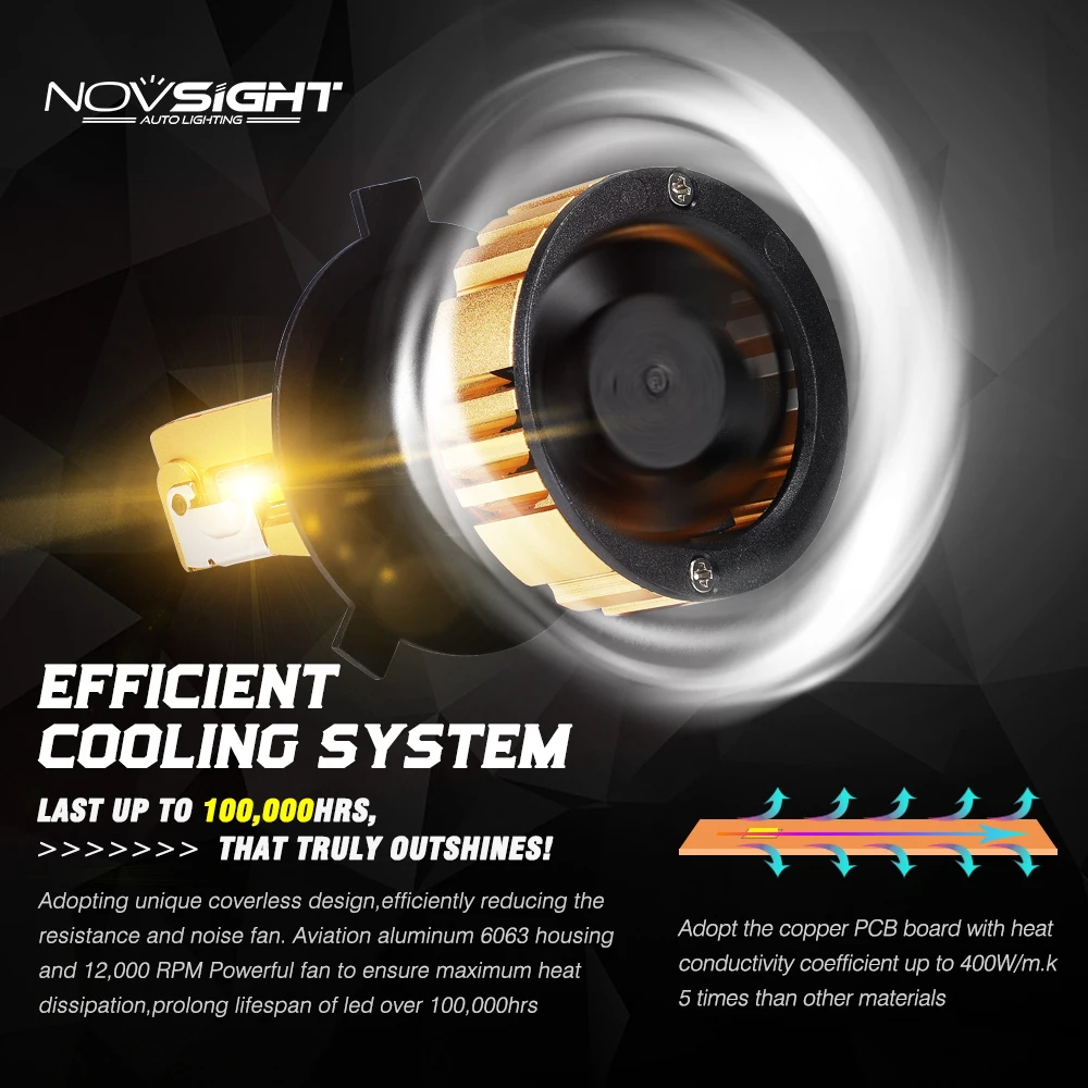 Светодиодный налобный фонарь NOVSIGHT для автомобиля H4 H7 H1 H3 H11 H13 9005 9006 9007 72 Вт 12000 лм