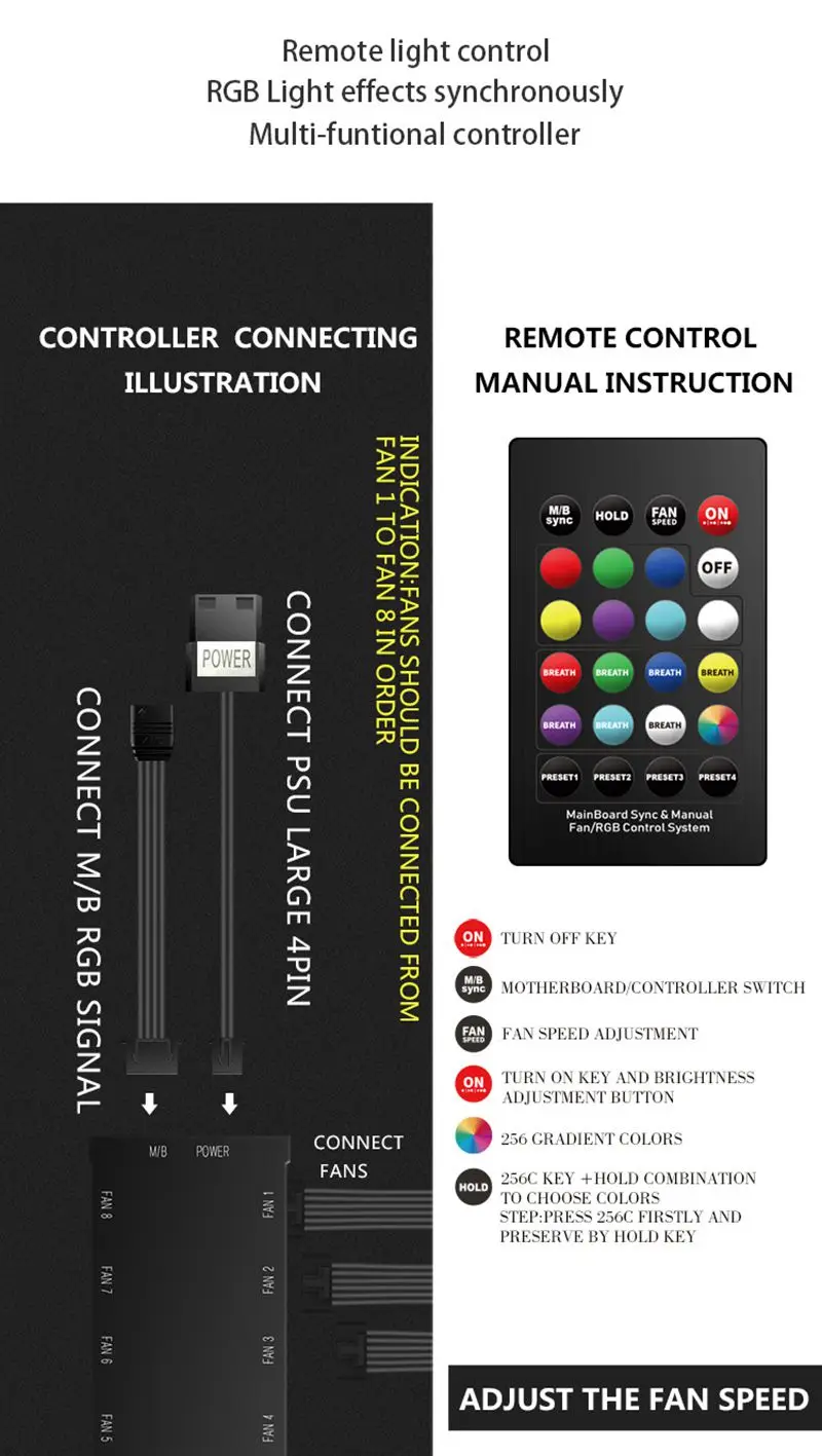 Aigo 120 мм вентилятор PC чехол Вентилятор Кулер Регулируемый Aurora RGB Led компьютер Вентилятор охлаждения 12 в бесшумный вентилятор PC чехол вентилятор для компьютера