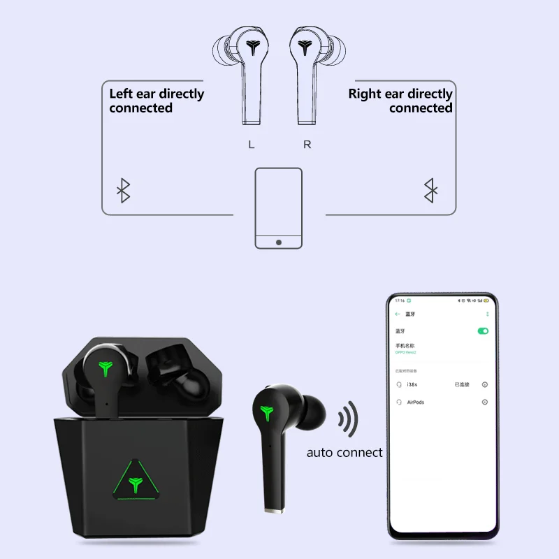 

TWS Bluetooth 5.2 Earphones 500mAh Wireless Charging Box 6D Surround Sound Sports Waterproof Earbuds Headsets With Microphone
