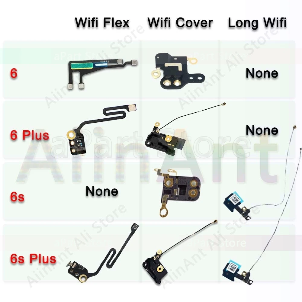 Wifi антенна Bluetooth NFC Wi-Fi gps сигнал гибкий кабель Крышка для iPhone 6 6s Plus 5 5S SE 5C оригинальная Запасная часть