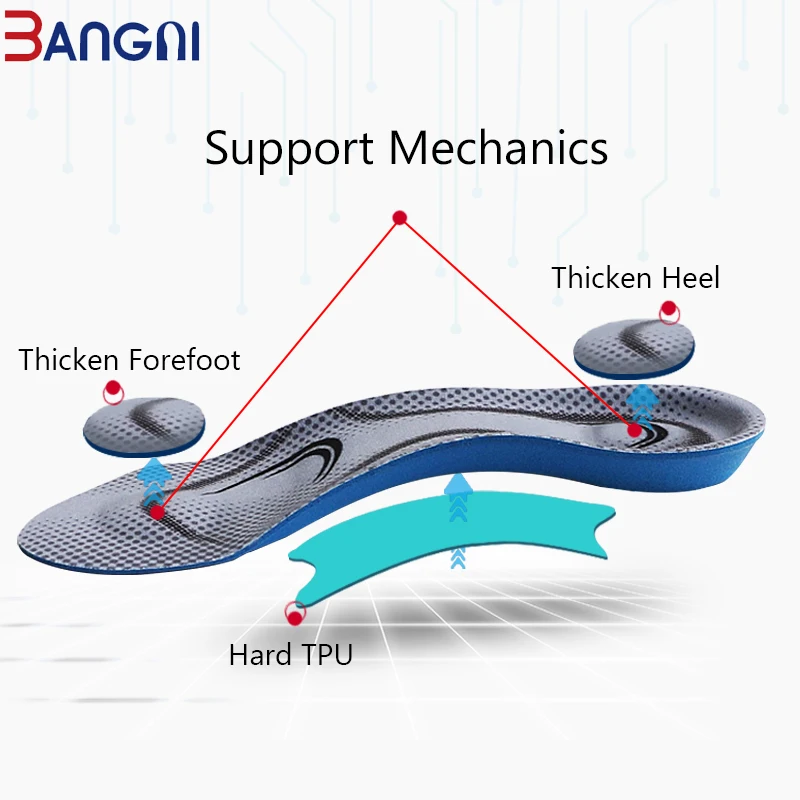 3ANGNI Orthotic Flat Feet Insoles Arch Support 3/4 Insole Memory Foam Insert Soft Message For Man Woman Shoes