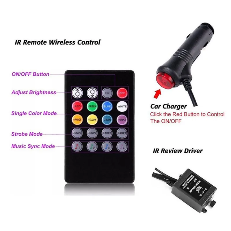 Светодиодная лента RGB 4*18 для салона автомобиля светильник с дистанционным