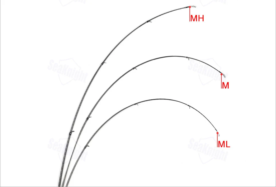 Redwolf TAV спининг с тремя вершинками M MH ML удочка 2 Sections карбон спиннинг удочки кастинговое удилище 1.98M 2.13M 2.44M для карпа рыбалки и морская рыбалка рыболовные снасти зимняя рыбалка все для рыбалки