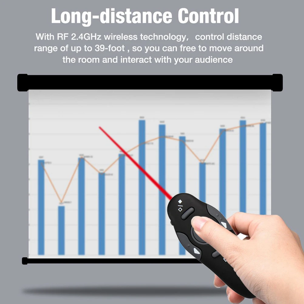 Беспроводной презентатор 2 4 ГГц USB PPT пульт дистанционного управления для