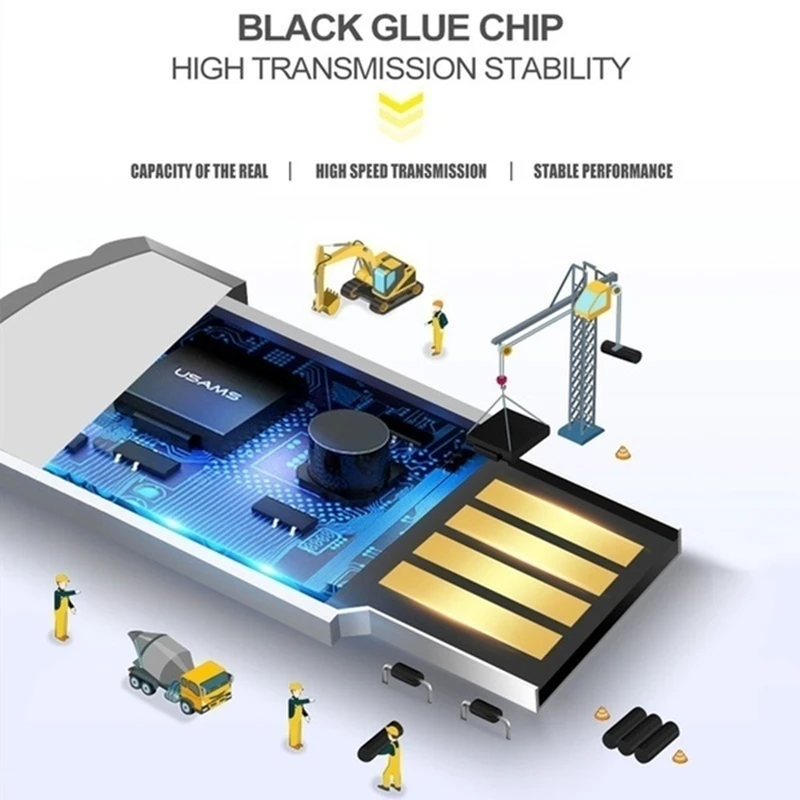 

USB-- , 2,0 , 32-128