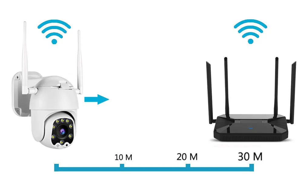 1080P PTZ wifi камера 2MP автоматическое отслеживание Водонепроницаемая CCTV Домашняя безопасность ip-камера 4.0X цифровой зум скорость купольная Беспроводная ip-камера