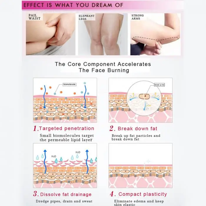 Mopoyat крем для похудения массажный целлюлитный сжигатель жира ног талии