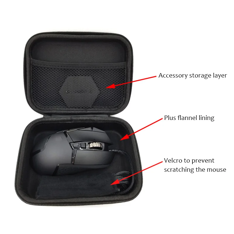 EVA Storage Case for Logitech G903/G900/G502/G402 Mouse Portable Bag Fall &ampShock Proof Travel Carrying Protective | Электроника