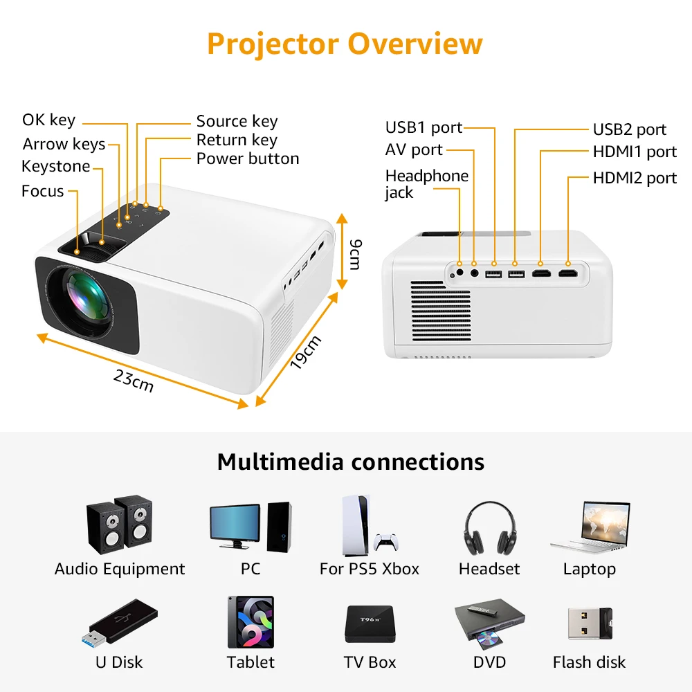 SVANUR Full HD Native 1080P Portable Projector Beamer with TV Box LED 7000 Lumens LCD Video Audio for Home Theater Cinema |