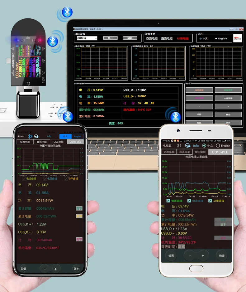 Цифровой USB-тестер UD24 DC5.5 Type-C Вольтметр + Температурный Зонд NTC кабель с зажимом