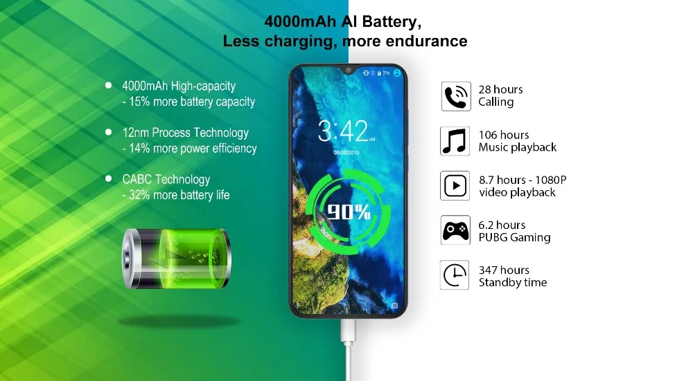 Cubot P30 Android 9,0 6," экран капли 2340x1080 4 Гб+ 64 Гб Pie Helio P23 AI задняя Тройная камера Face ID 4000 мАч смартфон