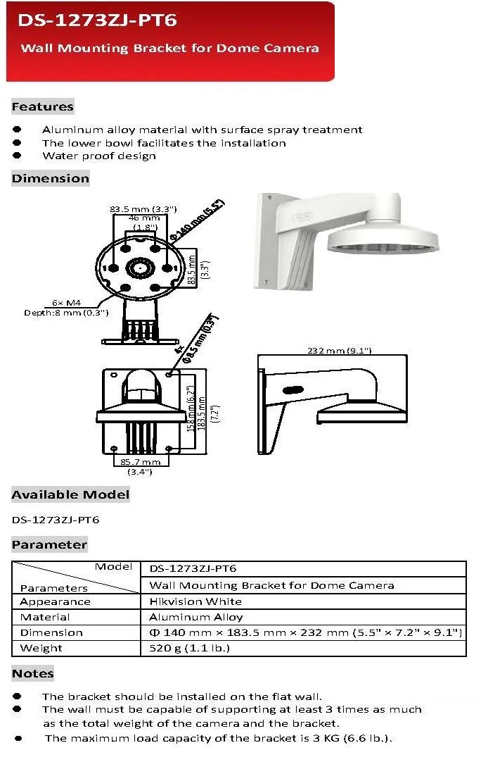 Настенный кронштейн для фотографий выпускного | Безопасность и защита
