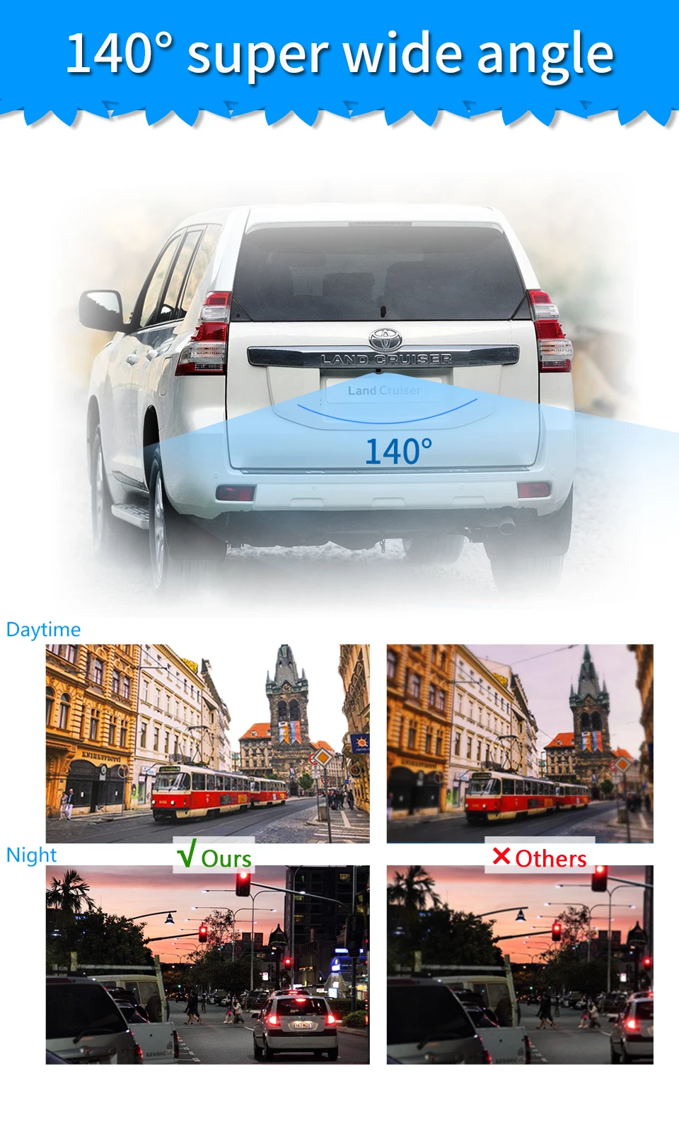 Автомобильная камера заднего вида для Toyota Land Cruiser Prado LC 100 120 200 Reiz, Автомобильная камера заднего вида HS8358SMT