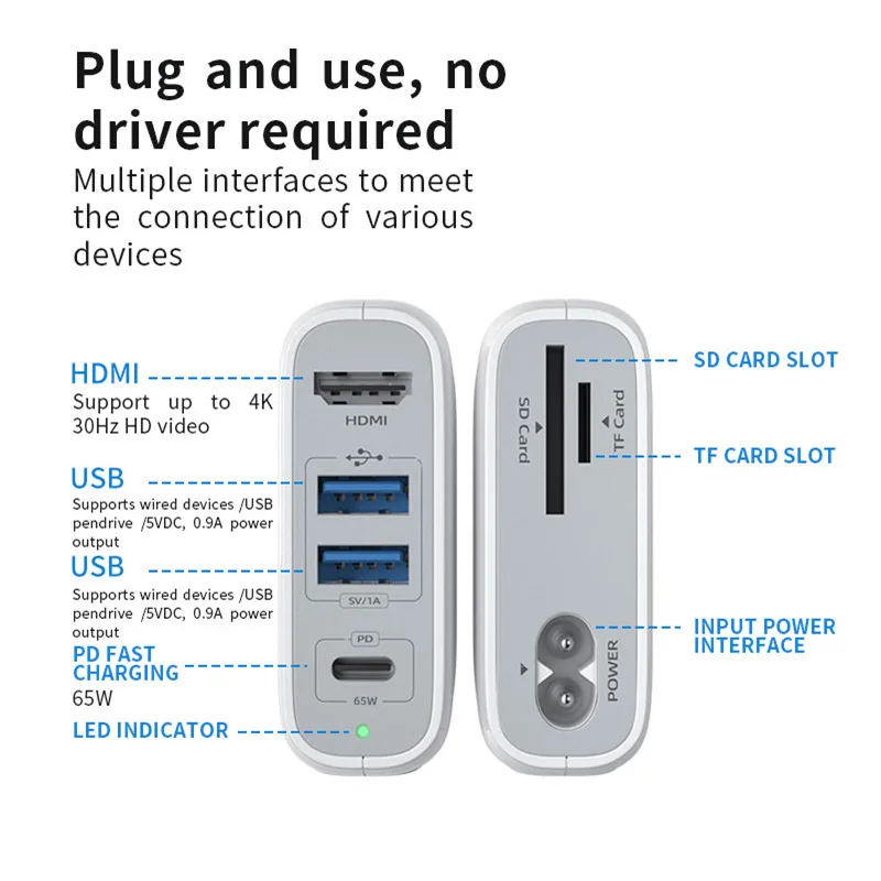 Зарядное устройство PUJIMAX PD65W GaN USB Type C QC3.0 быстрая зарядка портативный для
