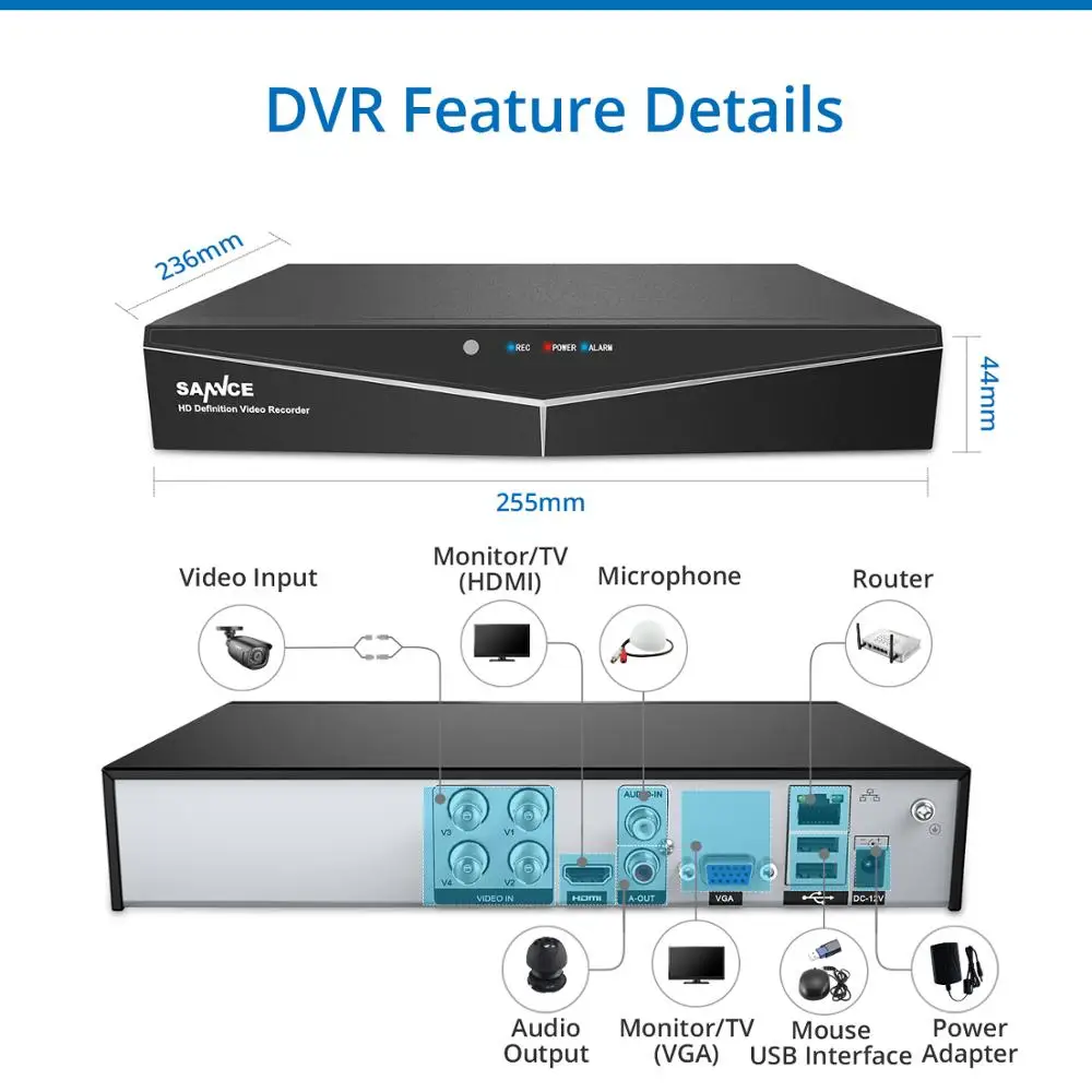 SANNCE 4CH 1080P домашняя система видеонаблюдения 5в1 1080N NVR с 4 шт уличная Всепогодная