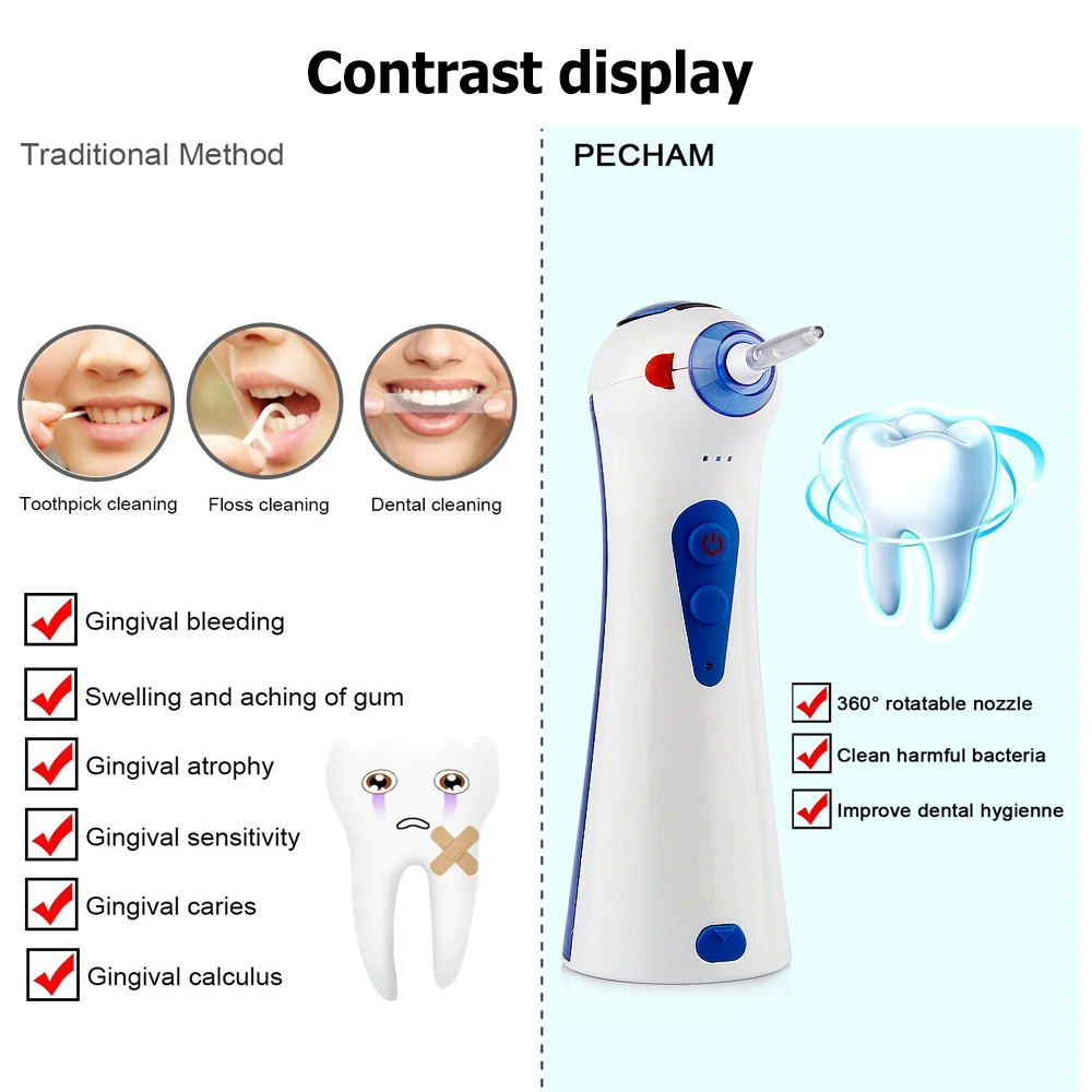 USB Перезаряжаемый зубной водный Флоссер Электрический ирригатор для полости рта