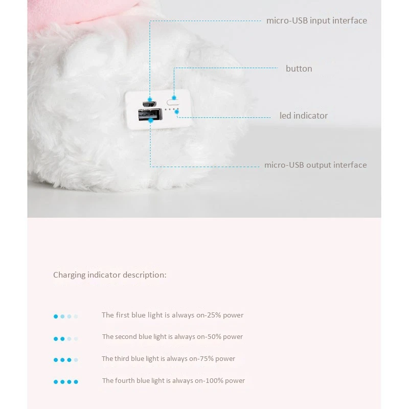 

Handwarmer Mini 2 in 1 Hand Warmers for Girls Portable Power Bank Battery Rechargeable Best Winter Gifts