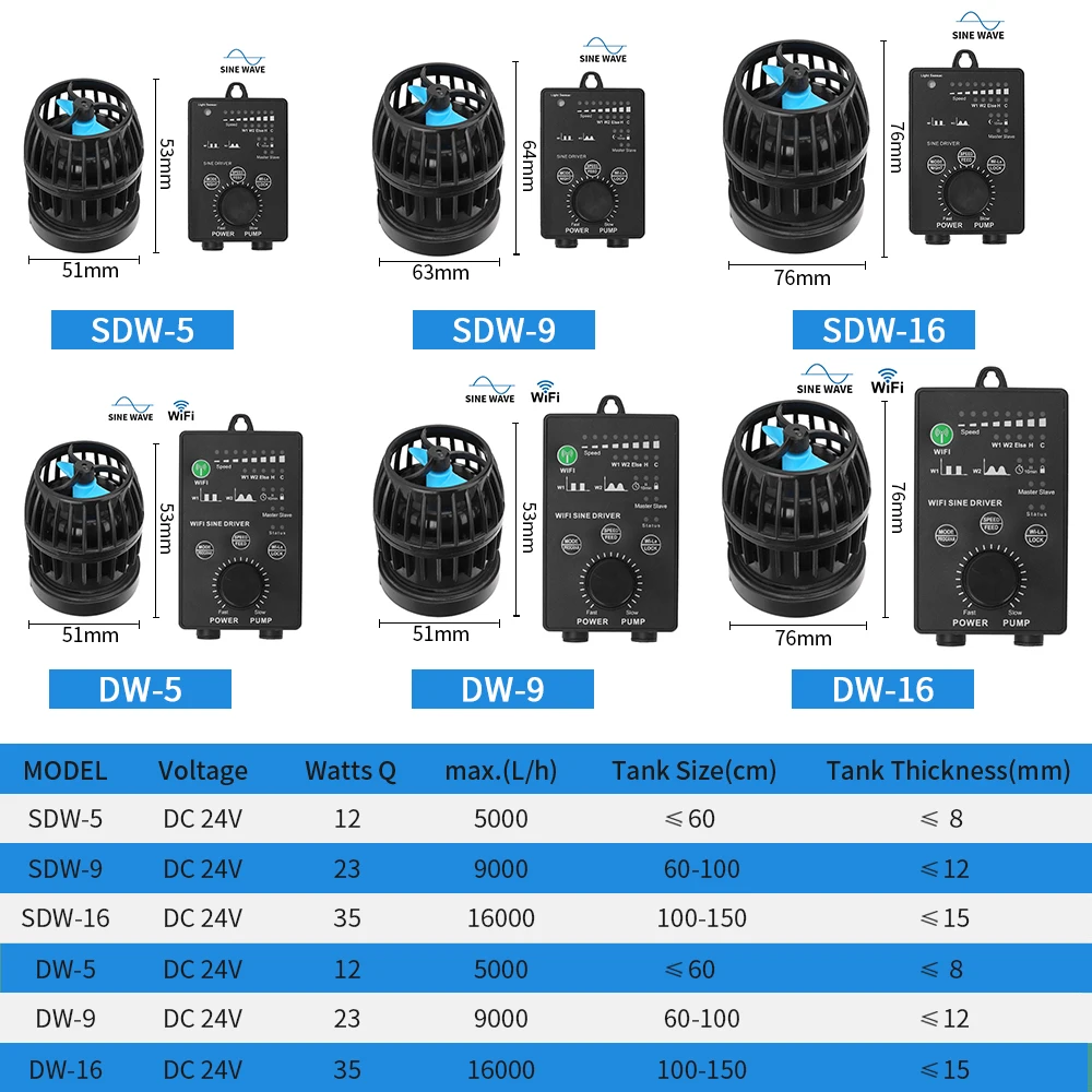 Jebao WiFi Marine коралловый риф для аквариума Tank Wave Maker SW2 SW4 SW8 SW15 RW4 RW8 RW15 RW20 SLW SOW Wavemaker Pump |