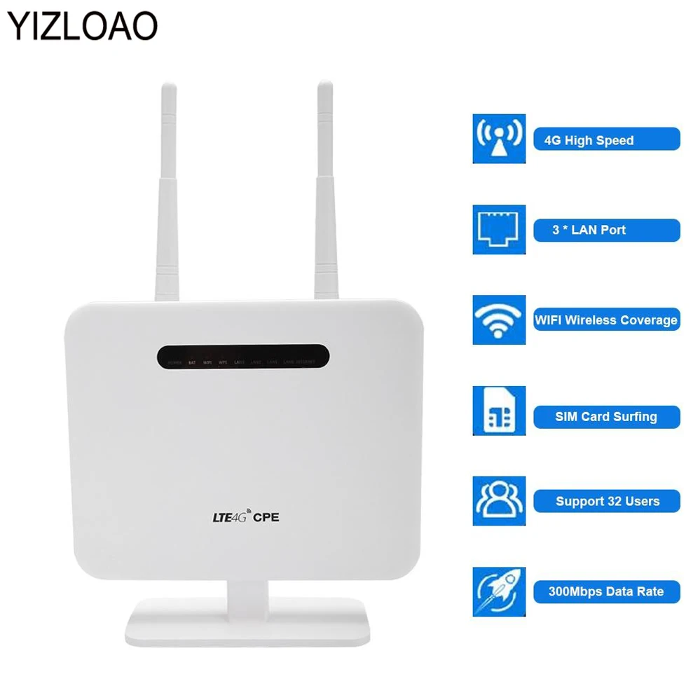 YIZLOAO модем 4G RJ45 CPE 3G Cat 4 150 Мбит/с Wi Fi антенна Портативная точка доступа