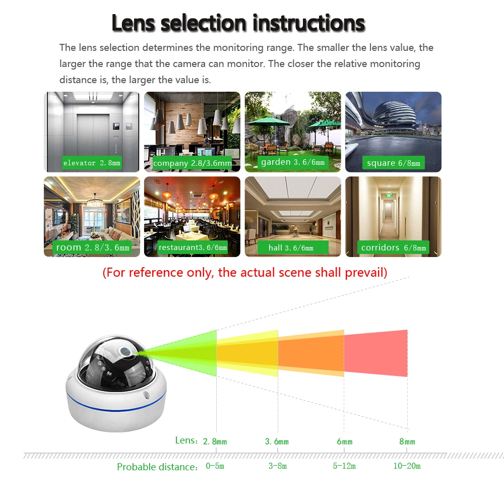 

Vandal-proof AHD Camera 1MP 1.3MP 2MP High Resolution 15pcs IR LED Nightvision AHD Camera Analog High Definition Indoor/Outdoor